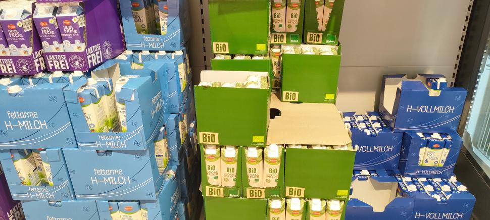 Prices for Milk in Germany